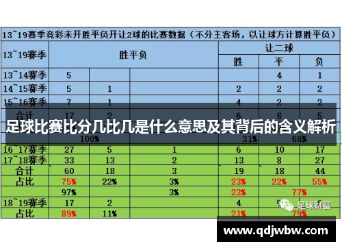 足球比赛比分几比几是什么意思及其背后的含义解析